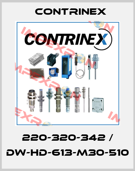 220-320-342 / DW-HD-613-M30-510 Contrinex