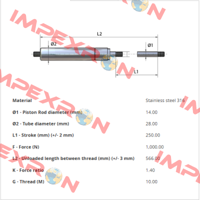 GFRF-14-250-1000-316 Sodemann